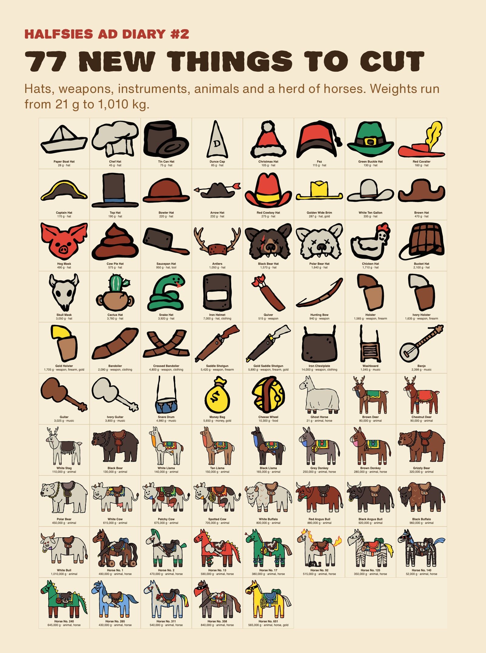 Contact sheet of the 77 new Halfsies objects, from a 28 g paper boat hat to a 1,010 kg white bull