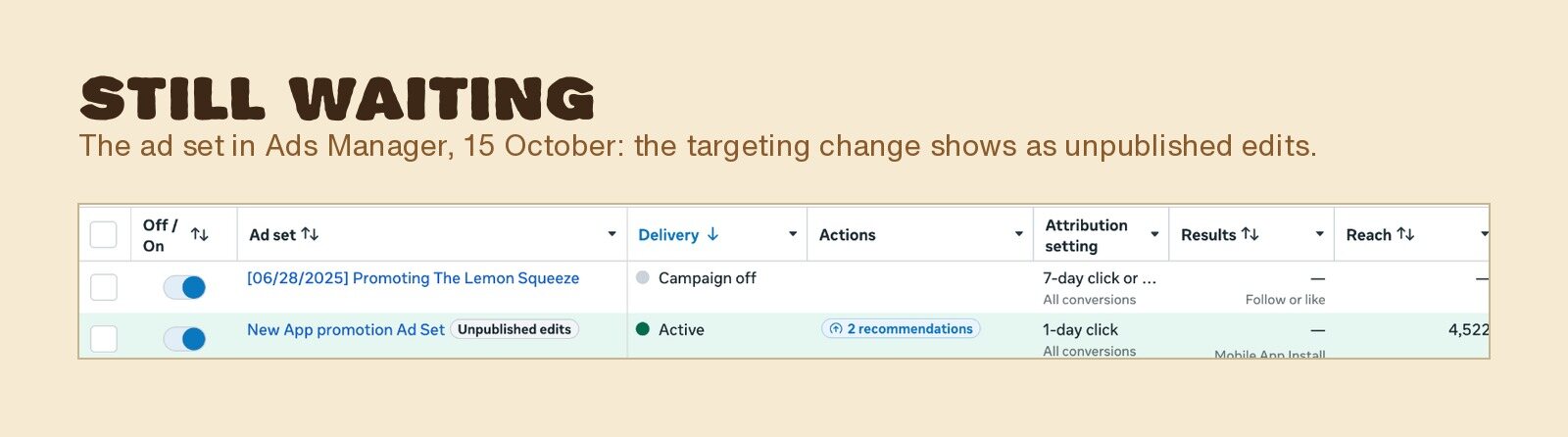 The Halfsies ad set in Ads Manager on 15 October, with its edits still waiting to be published