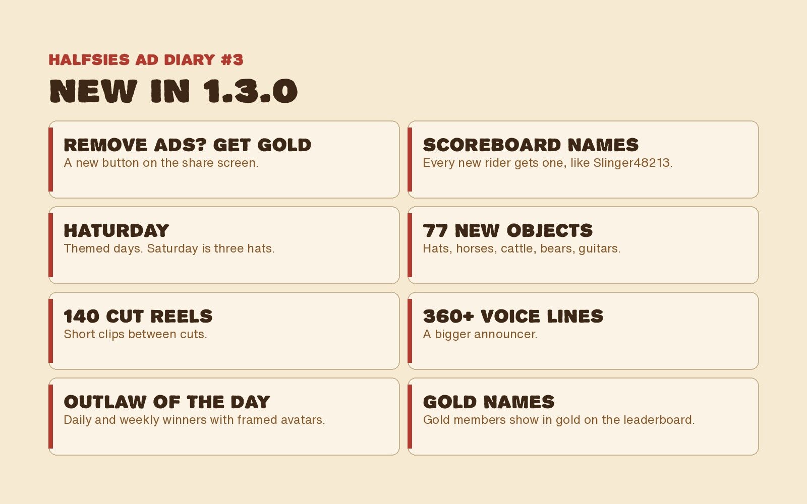 New in Halfsies 1.3.0: Remove ads button, scoreboard names, Haturday, 77 new objects, 140 cut reels, 360+ voice lines, Outlaw of the Day, gold names