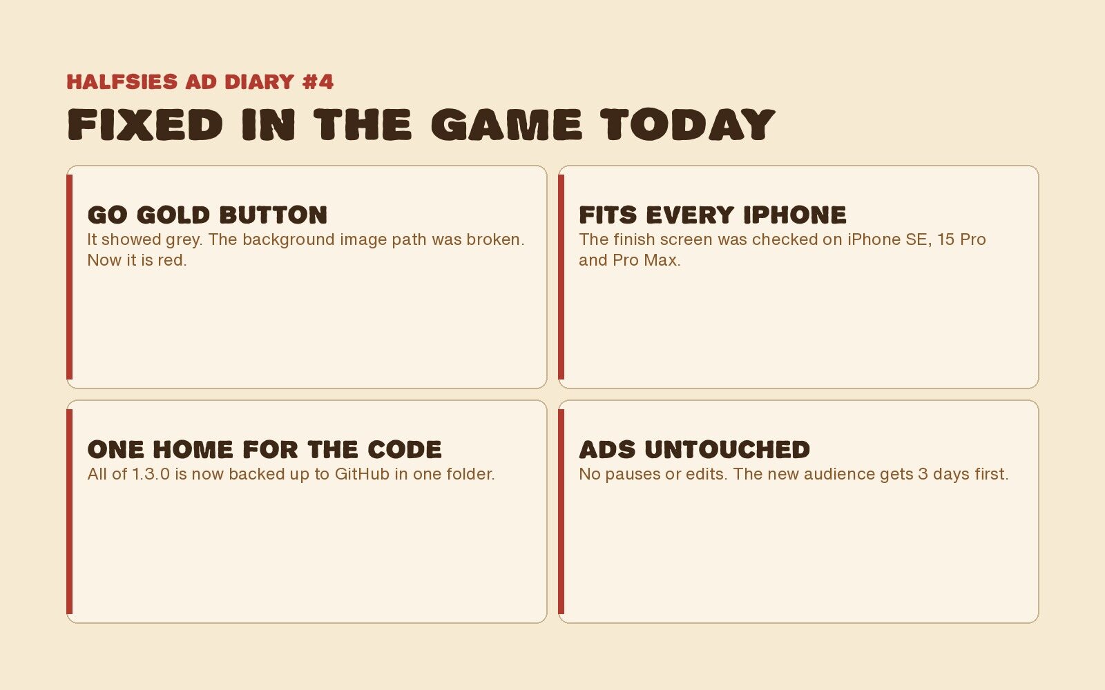Fixed today: the Go Gold button, the finish screen on every iPhone size, one backed up home for the code, and no ad changes