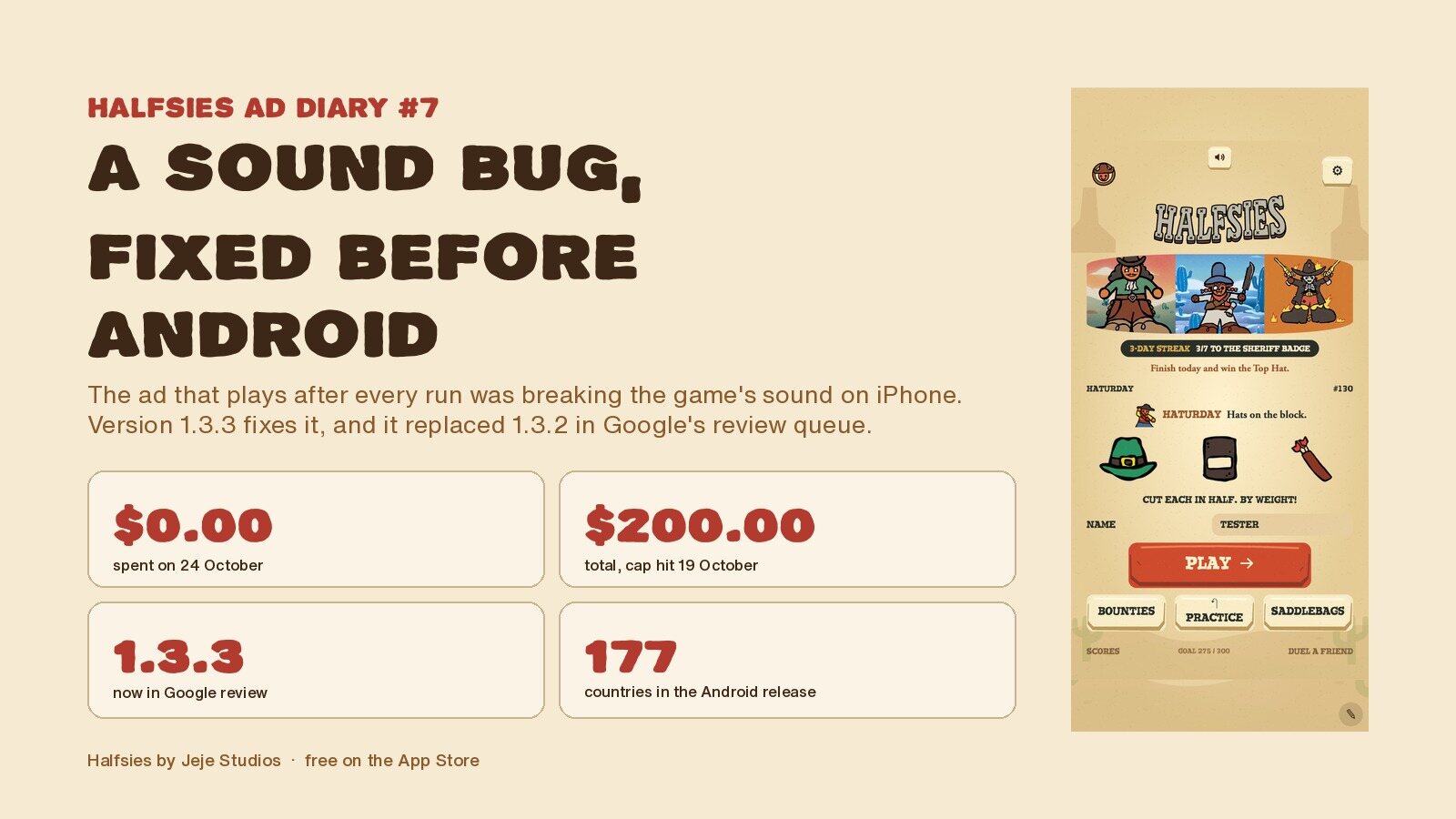 Halfsies ad diary number 7: a sound bug, fixed before Android. $0.00 spent on 24 October, $200.00 in total, version 1.3.3 now in Google review, 177 countries in the Android release