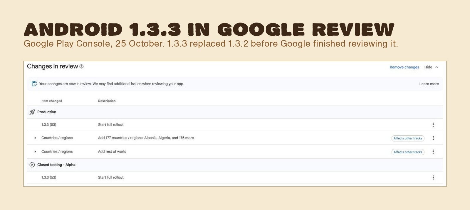 Google Play Console on 25 October: production release 1.3.3 (53) in review, start full rollout, add 177 countries and regions, add rest of world, and the closed test also on 1.3.3